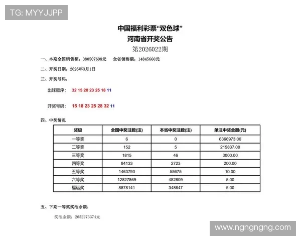 福彩几号开奖？最新开奖时间与日期公布